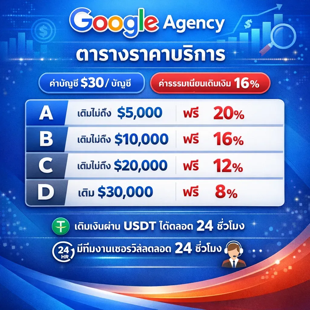 บริการ Google Agency MYADS