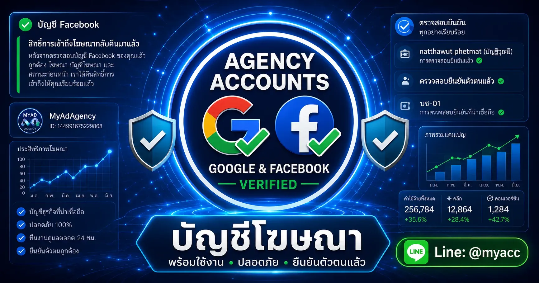 คอร์สสอน Facebook Ads และเพจเขียว MYADS
